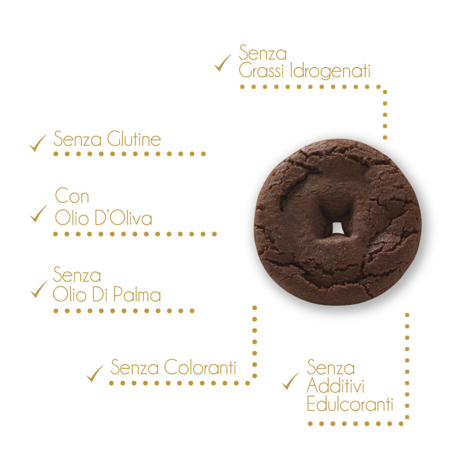 _newprodotto_layout-1